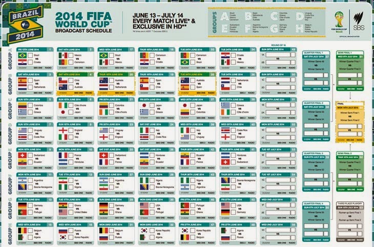 FIFA World Cup 2014 schedule