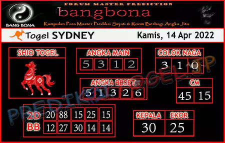 Prediksi Bangbona Sydney Kamis 14 April 2022