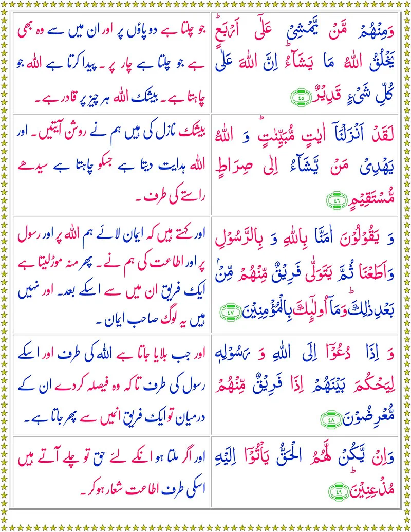 Quran,Surah Al-Noor with Urdu Translation,Quran with Urdu Translation,