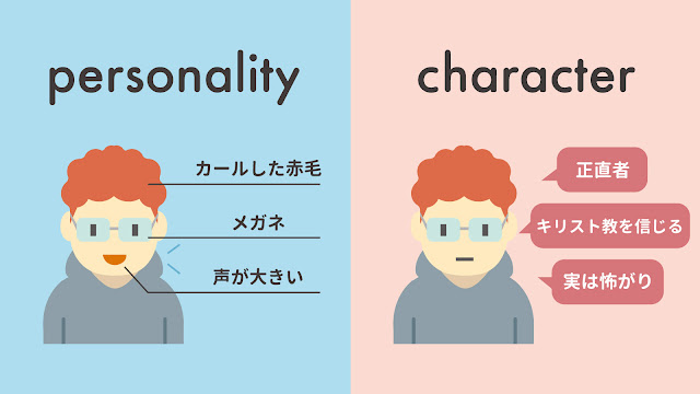 personality と character の違い