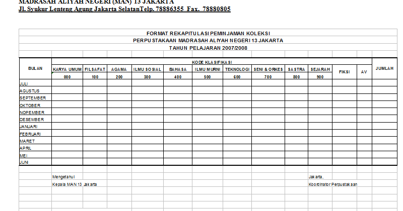 Format Rekapitulasi Peminjaman Koleksi Perpustakaan 