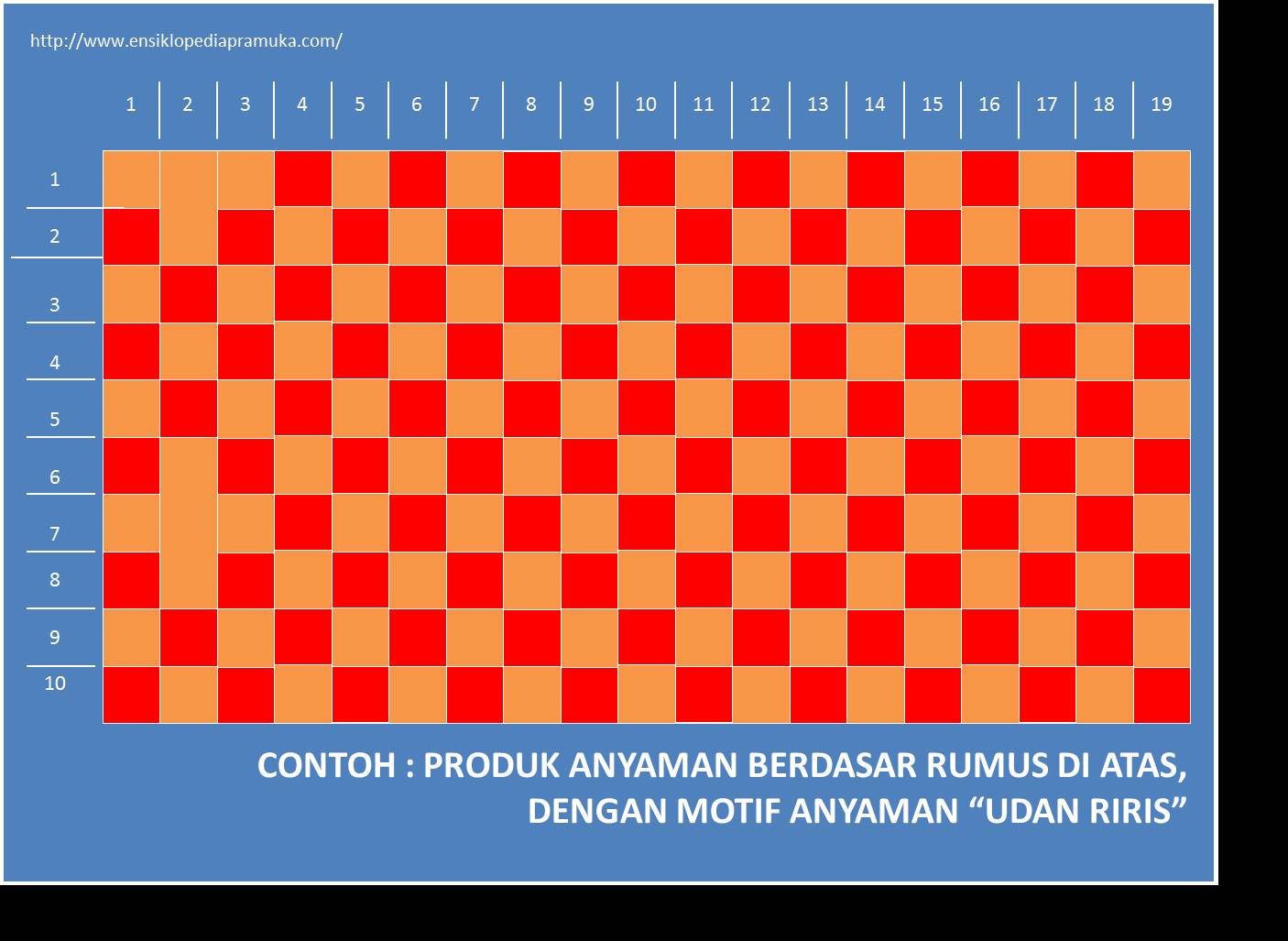 Berlatih Membuat Anyaman  dari  Kertas  Prakarya 