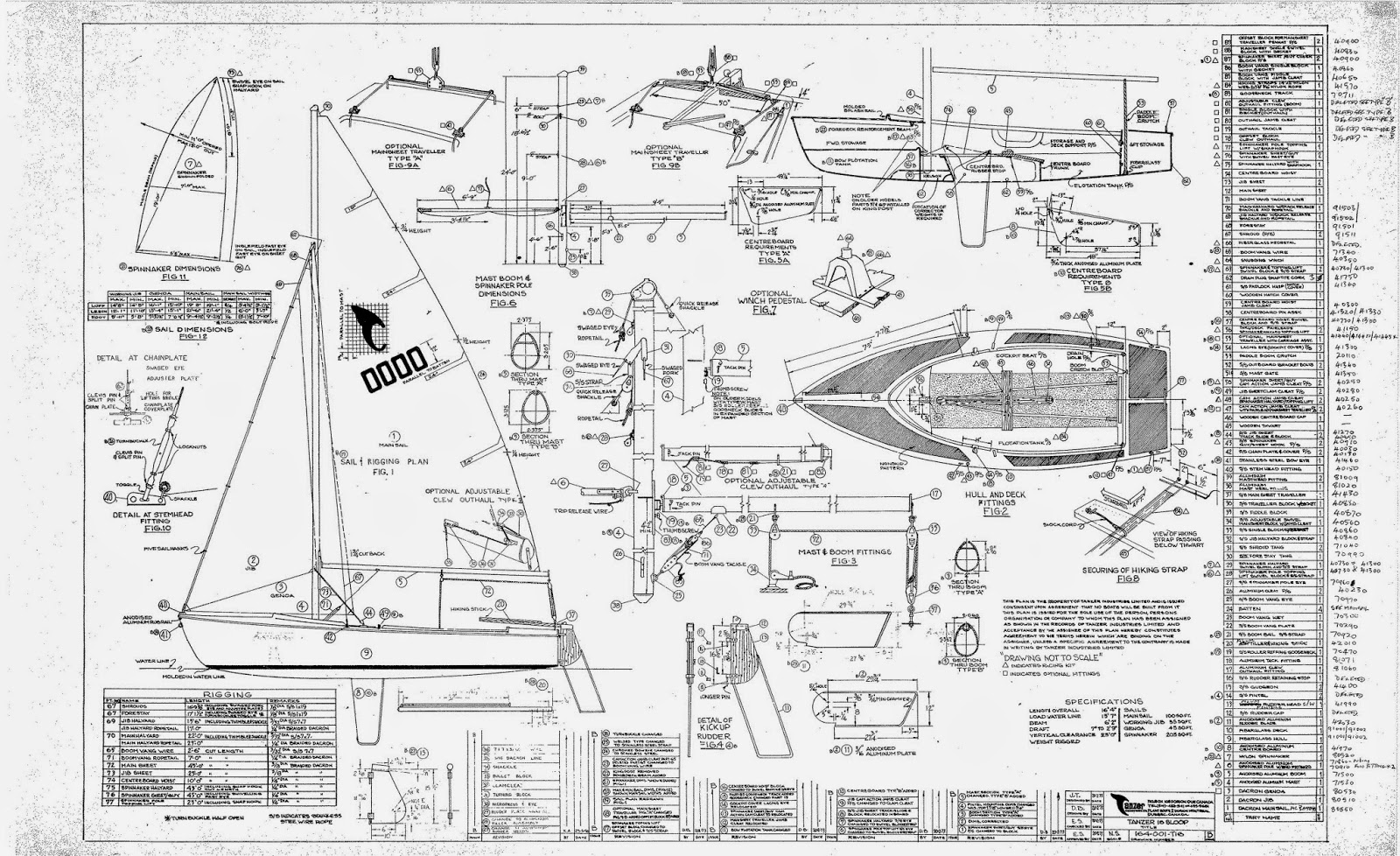 ... Little Boat -- A sailing dinghy in South Puget Sound: Tanzer 16 Plans