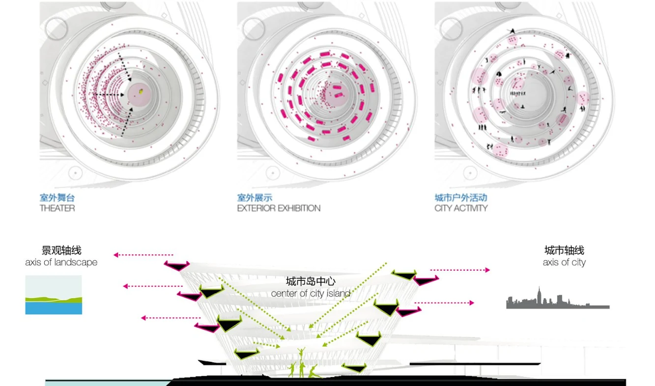 Ksp wins the Meixi Urban Helix competition