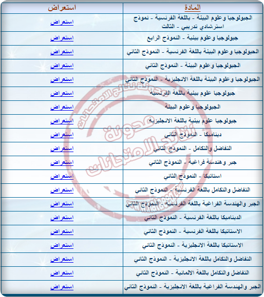  نماذج تجريبية لامتحانات الثانوية العامة للعام الدراسي - 2017