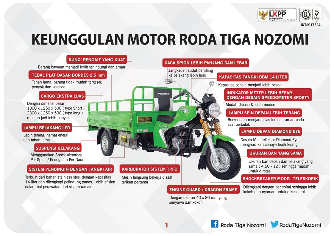 RUMAH UMKM Praktisnya Sepeda Motor Niaga Sepeda Motor Roda Tiga