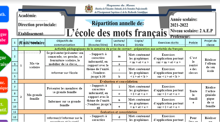 التوزيع السنوي L'école des mots المستوى الثاني 2023 2024 word