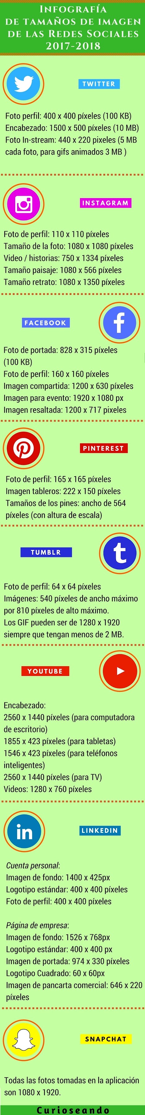 infografia-imagen-redes-sociales