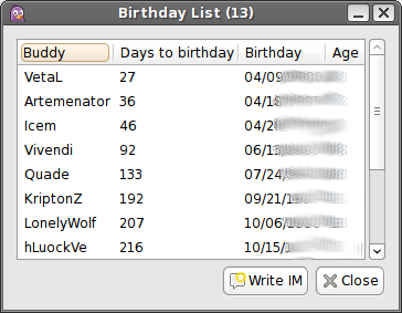 Birthday reminder list