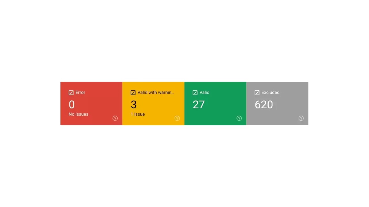 Troubleshooting Warning Indexed Even if Blocked by Robots.txt