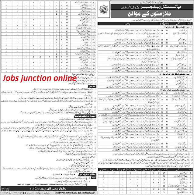 Pakistan Railways Latest Jobs 2019 in Lahore - Download Application Form