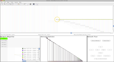 BioFabric Screenshot #4: Creating a Submodel