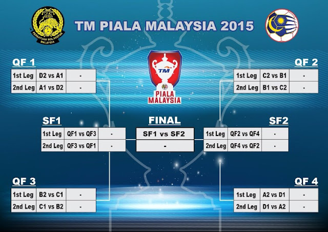 Tarikh Final Piala Malaysia 2015 - JunaBlogg