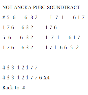 Not Angka Pianika Lagu PUBG Soundtrack