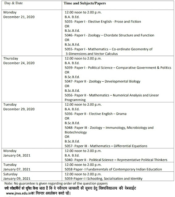 JNVU B.SC B.ED, BA B.ED II YEAR TIME TABLE 2020