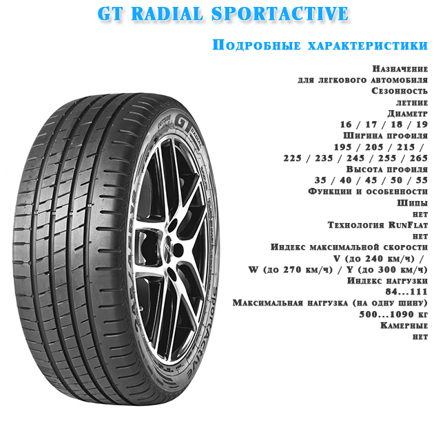 Характеристика шин GT RADIAL SPORTACTIVE