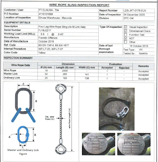 Pemasangan Scaffolding "Penerapan Kontrol & Inspeksi Audit" - Scaffolding Part 7 - END - https://maheswariandini.blogspot.com/