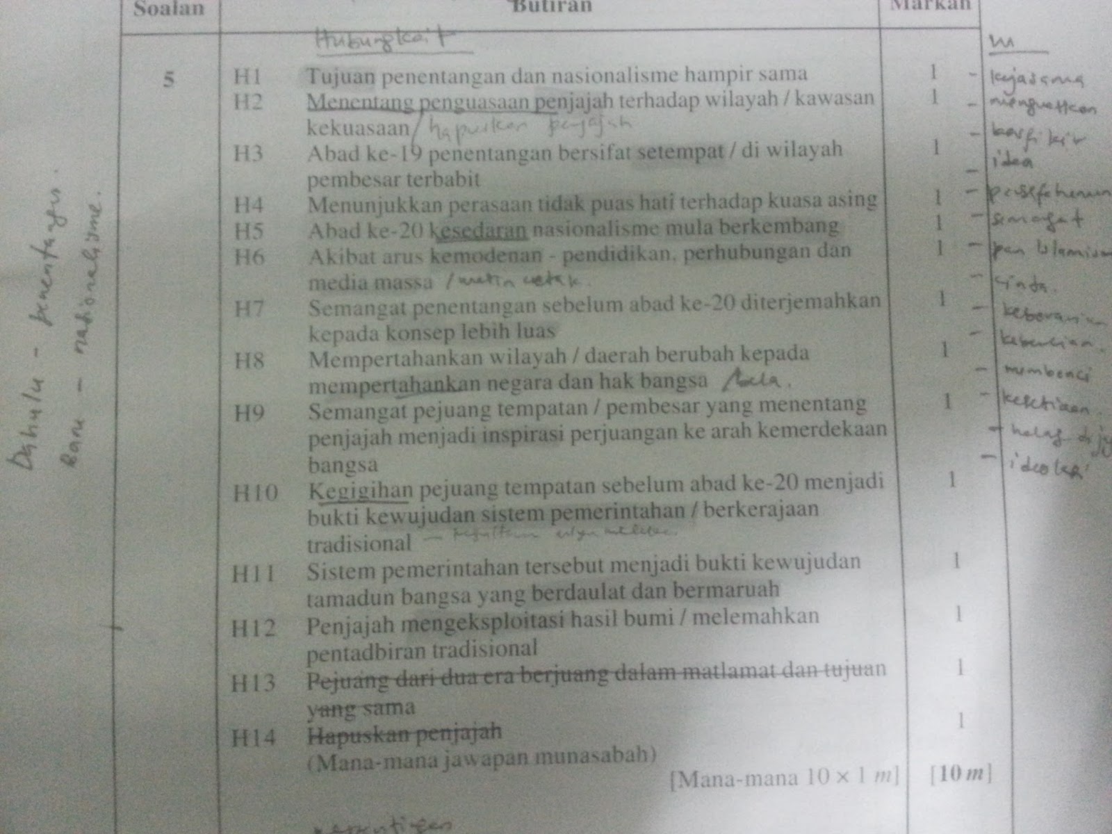 SEJARAH SPM: Jawapan kertas 3 SPM 2015 soalan nombor 5 