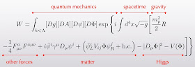 Formulacion de la integral de camino