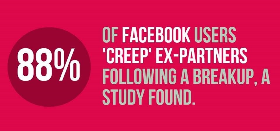 facebook facts (29)