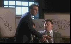 Costner JFK