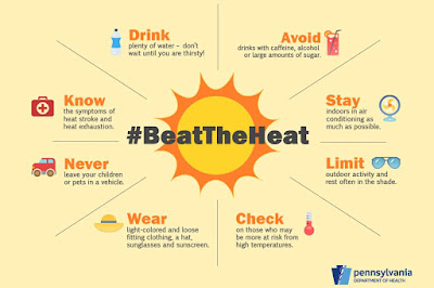 Graphic with sun in the middle and tips for dealing with heat