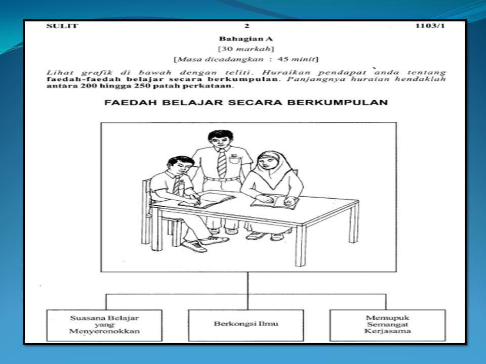 WADAH KETERAMPILAN BERBAHASA: SOALAN KERTAS BAHASA MELAYU 