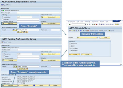 ABAP Runtime Analysis (SE30) – How to analyze ABAP program flow