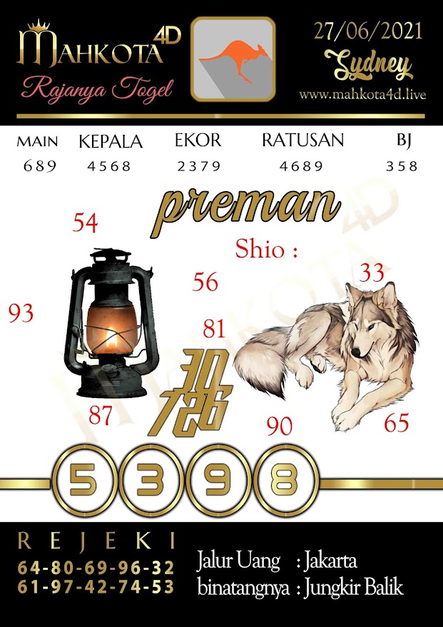 Syair Prediksi Togel Sydney - SDY Minggu, 27 - Juni - 2021