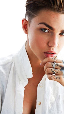 Ruby Rose Wallpaper 