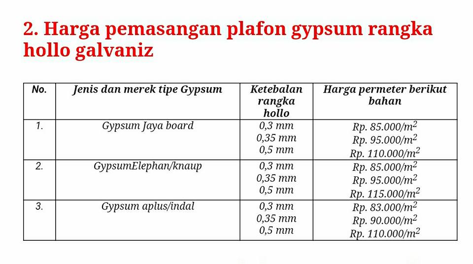 Daftar harga pemasangan plafon gypsum terberu dan termurah - Tukang