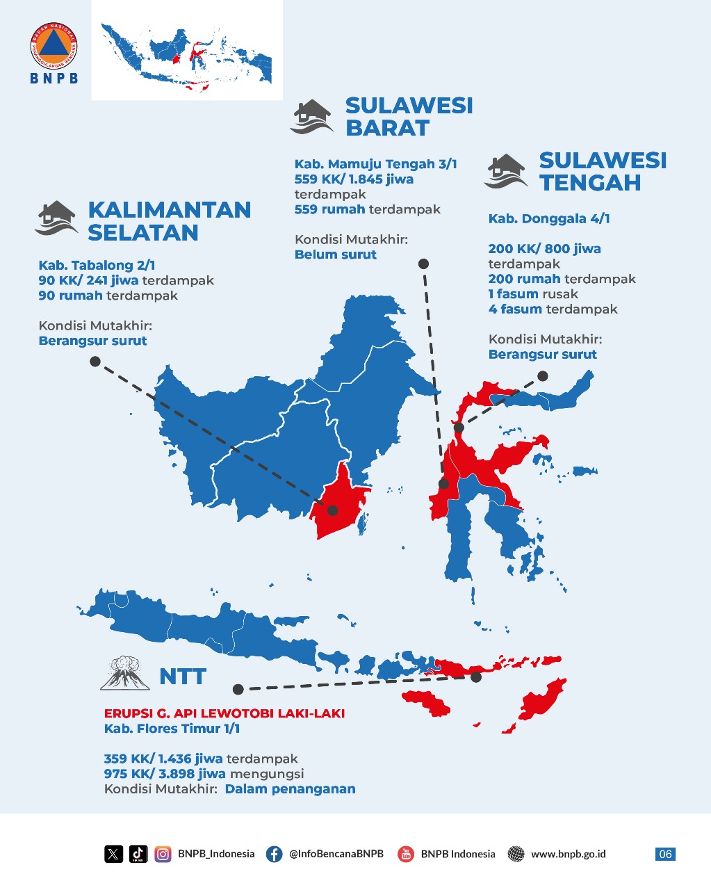 Infografis bencana mingguan di Indonesia