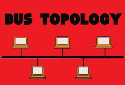 7 Advantages And Disadvantages of Bus Topology | Limitations & Benefits of Bus Topology