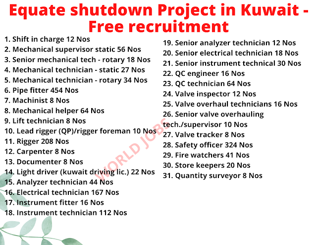 Equate shutdown Project in Kuwait - Free recruitment