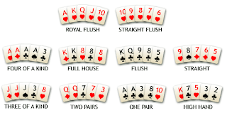 Mains aux poker hands royal flush straight four of kind full house three two pairs one blog informations personnel règle du jeu