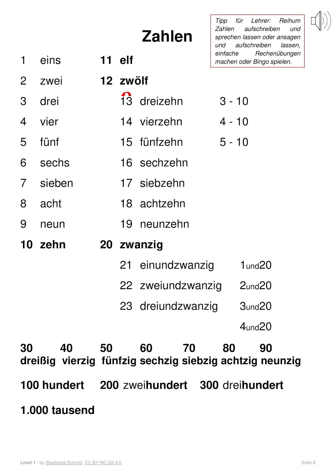 kinder,deutsch lernen,deutsch,lernen,deutsch lernen für kinder,lesen lernen für kinder,obst oder gemüse? | deutsch lernen für kinder,lesen lernen,zeichentrick für kinder