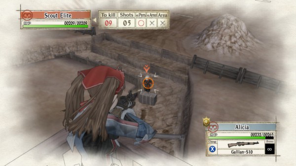 Valkyria Chronicles CODEX PC Game