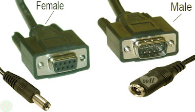 Cable connector