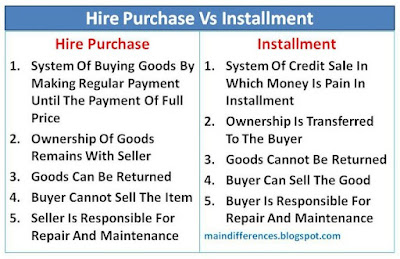 difference-between-hire-purchase-installment