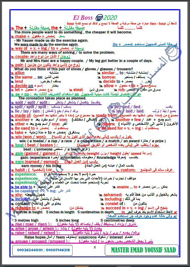 مراجعة اللحظات الأخيرة (ليلة الامتحان) انجليزى الصف الثالث الثانوى 2021 مستر عماد يوسف