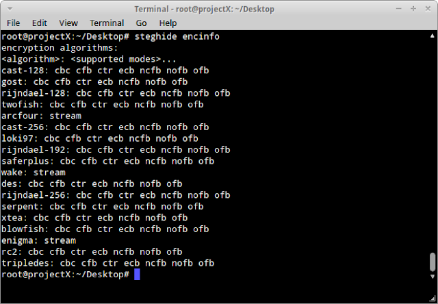 cryptographic algorithms