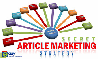 Article Marketing Services