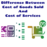 Cost of Goods Sold And Cost of Services