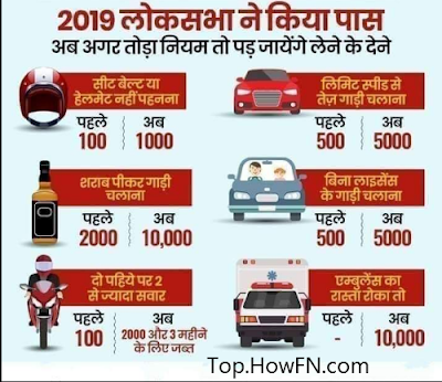 bike traffic police challan rates 2019 details in hindi