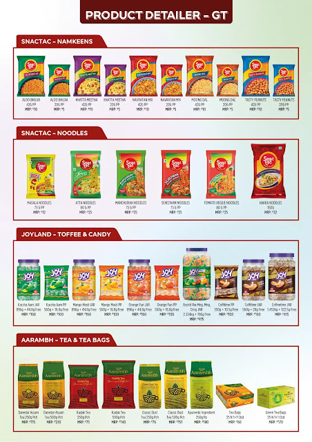 Reliance Consumer Brands Bread Products for Distributorship