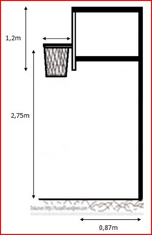 Gambar Ukuran Lapangan Basket