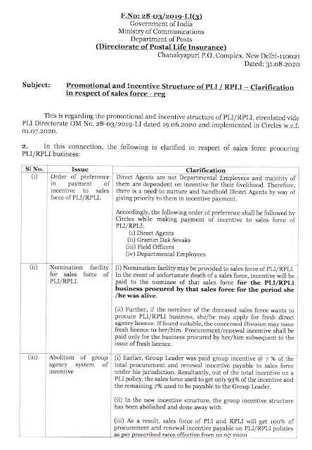 Promotional & Incentive structure of PLI / RPLI - Clarification in respect of sales force