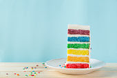 Images-Of-Rainbow-Cakes