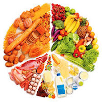 Tips y consejos de nutricion 