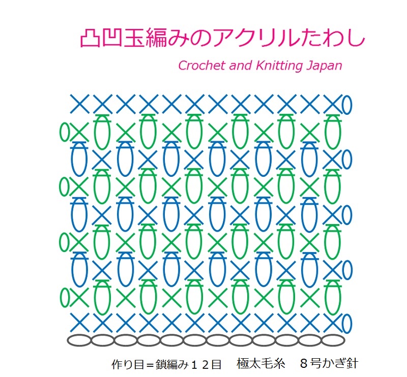 かぎ編み Crochet Japan クロッシェジャパン 凸凹玉編みのアクリルたわしの編み方 かぎ針編み 編み図 字幕解説 Easy Crochet Tawashi Crochet And Knitting Japan